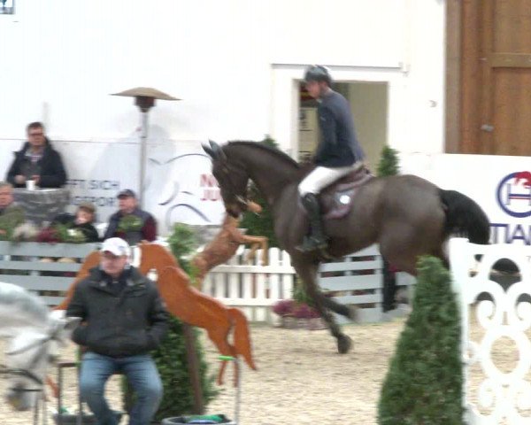 Nordic Jumping events 2020