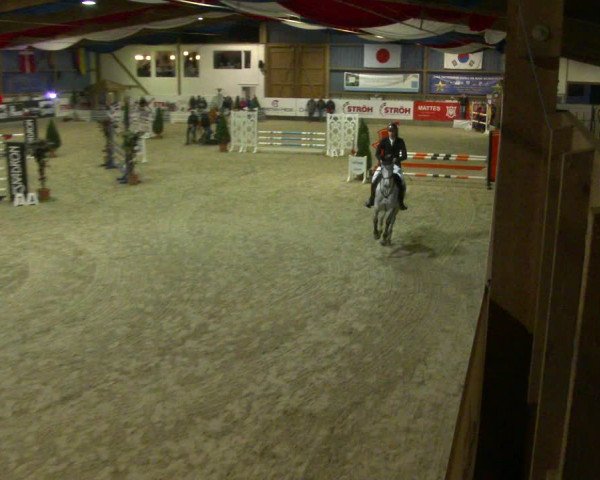 Nordic Jumping events 2020
