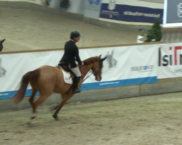 Nordic Jumping events 2020