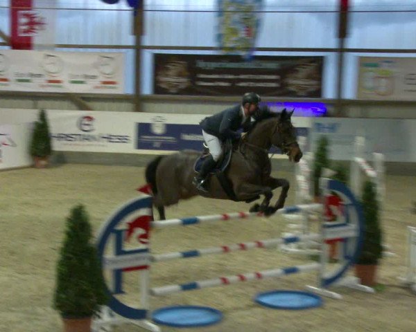 Nordic Jumping events 2020