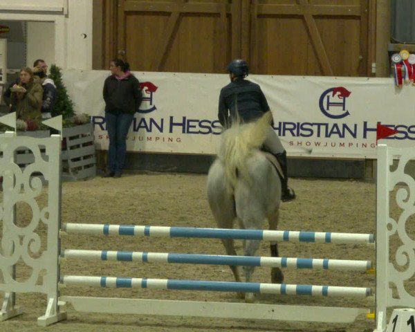 Nordic Jumping events 2020