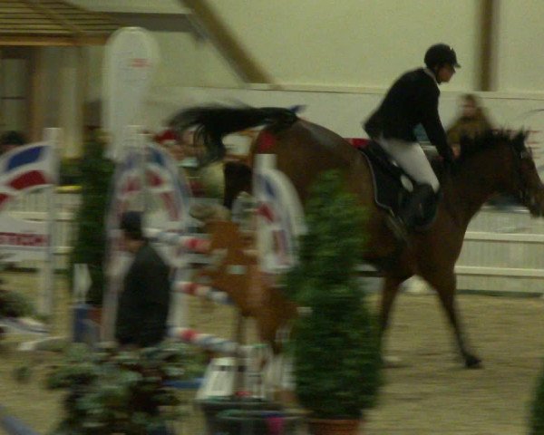 Nordic Jumping events 2020
