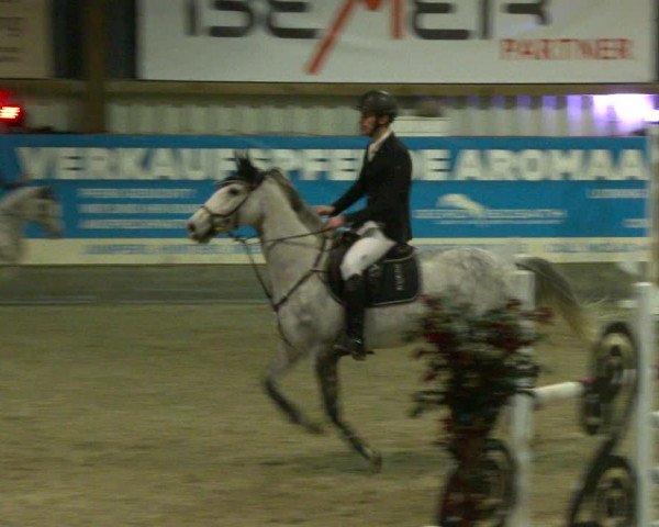 Nordic Jumping events 2020