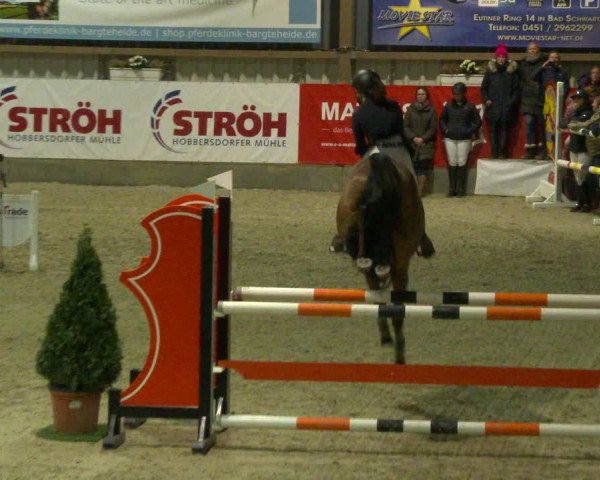 Nordic Jumping events 2020