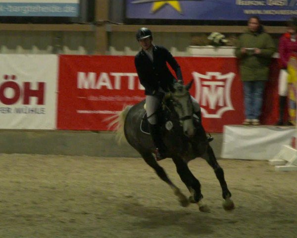 Nordic Jumping events 2020