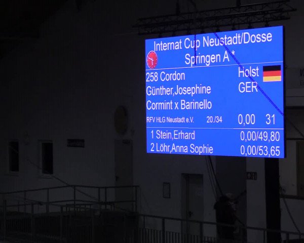 Reitturnier Neustadt/Dosse - Lindenau-Halle 2020
