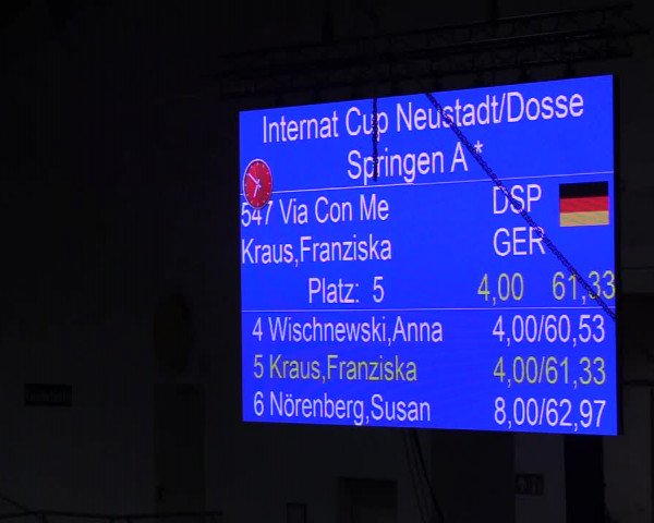 Reitturnier Neustadt/Dosse - Lindenau-Halle 2020