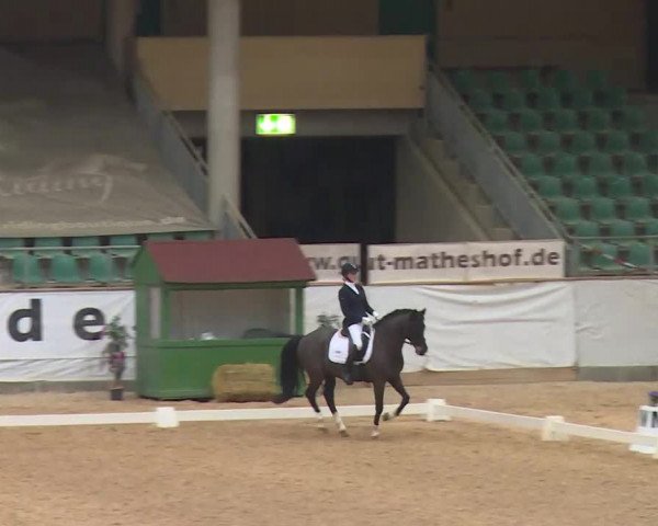 Reitturnier Kreuth/Opf. 2020