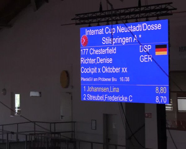 Reitturnier Neustadt/Dosse - Lindenau-Halle 2020