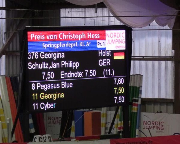 Nordic Jumping events 2020