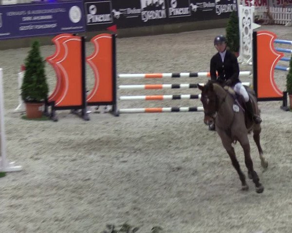 Nordic Jumping events 2020