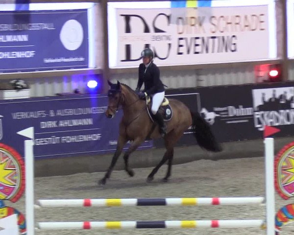 Nordic Jumping events 2020