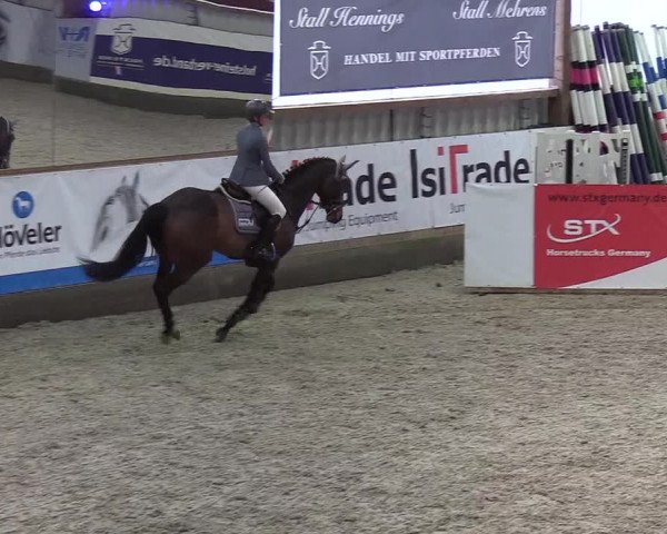 Nordic Jumping events 2020