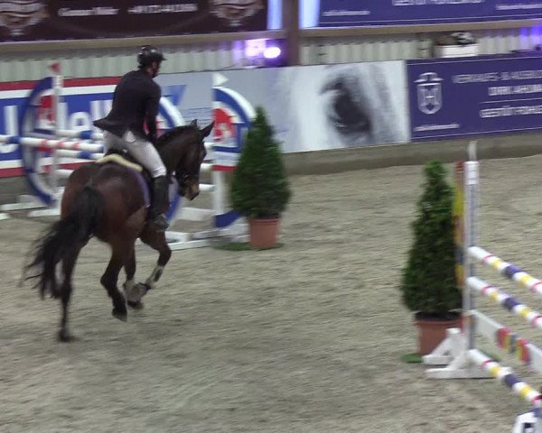 Nordic Jumping events 2020