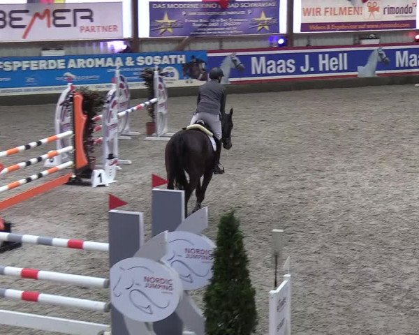 Nordic Jumping events 2020