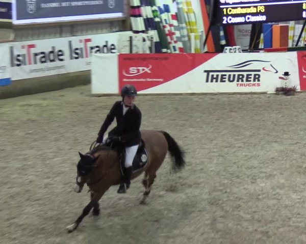 Nordic Jumping events 2020