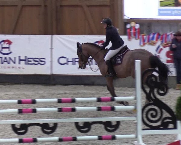 Nordic Jumping events 2020