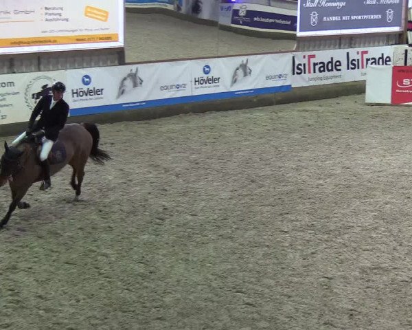 Nordic Jumping events 2020