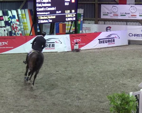 Nordic Jumping events 2020