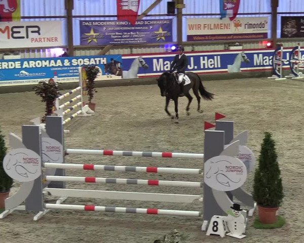 Nordic Jumping events 2020