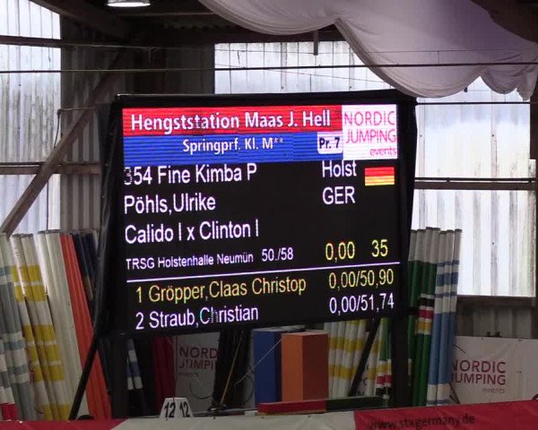 Nordic Jumping events 2020