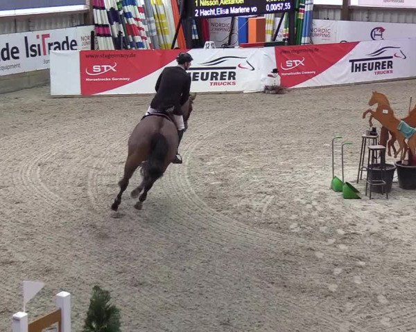 Nordic Jumping events 2020