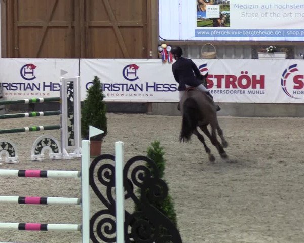 Nordic Jumping events 2020