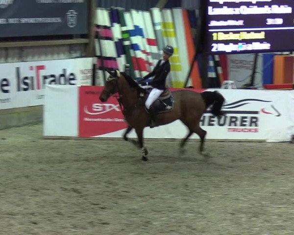 Nordic Jumping events 2020