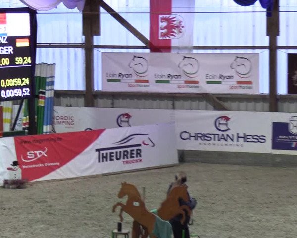 Nordic Jumping events 2020