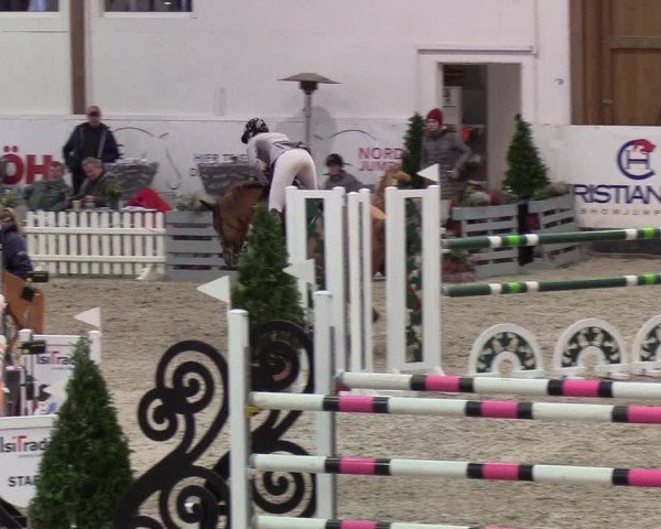 Nordic Jumping events 2020