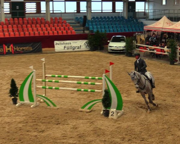 Reitturnier Neustadt/Dosse 2020