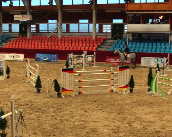 Reitturnier Neustadt/Dosse 2020