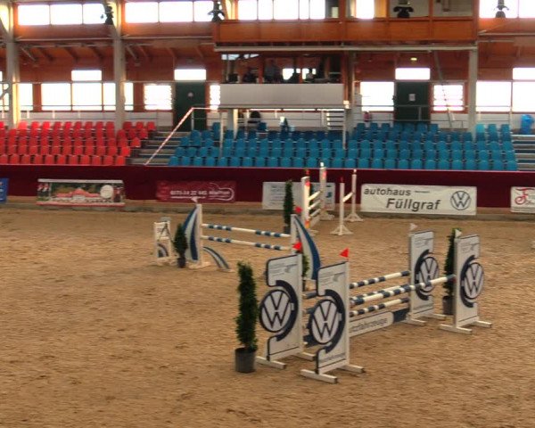 Reitturnier Neustadt/Dosse 2020