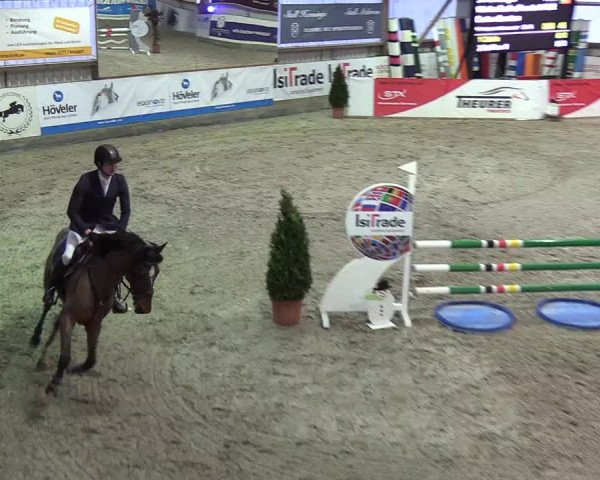 Nordic Jumping events 2020