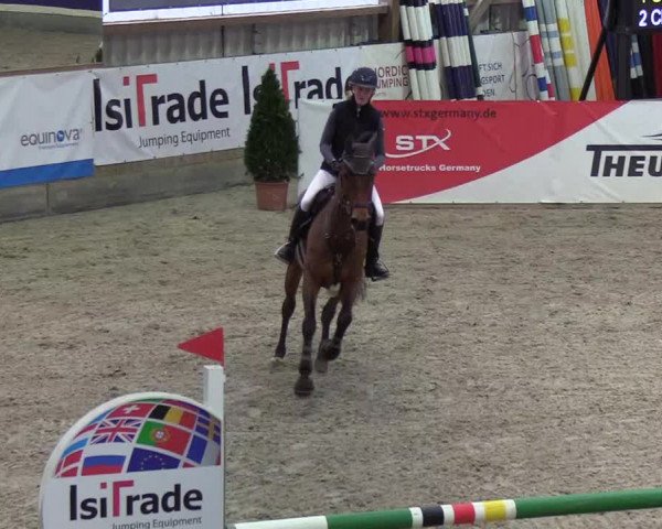 Nordic Jumping events 2020