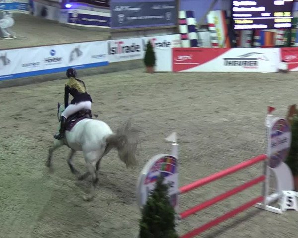 Nordic Jumping events 2020