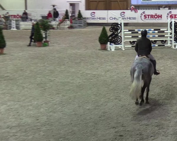 Nordic Jumping events 2020