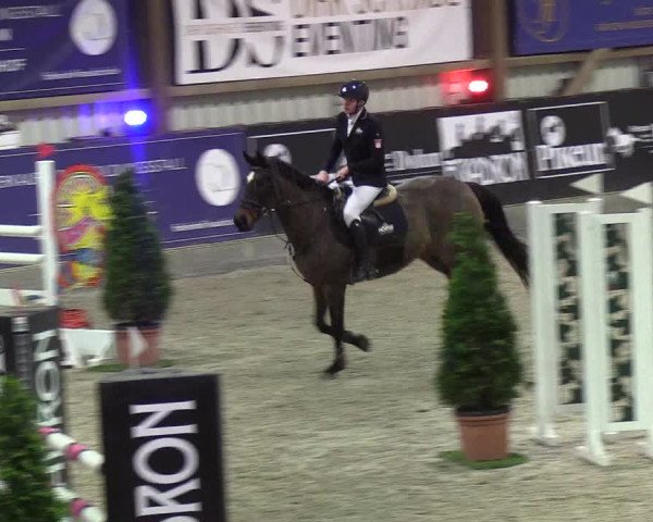 Nordic Jumping events 2020