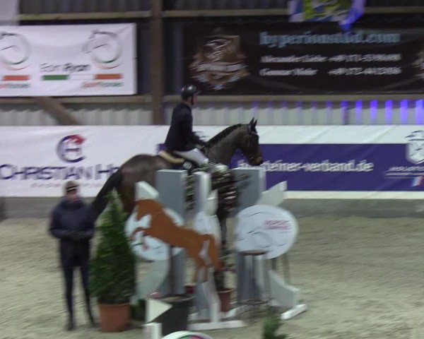 Nordic Jumping events 2020
