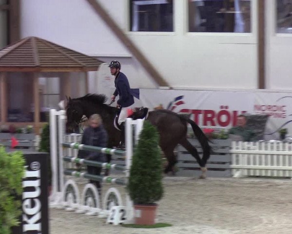 Nordic Jumping events 2020