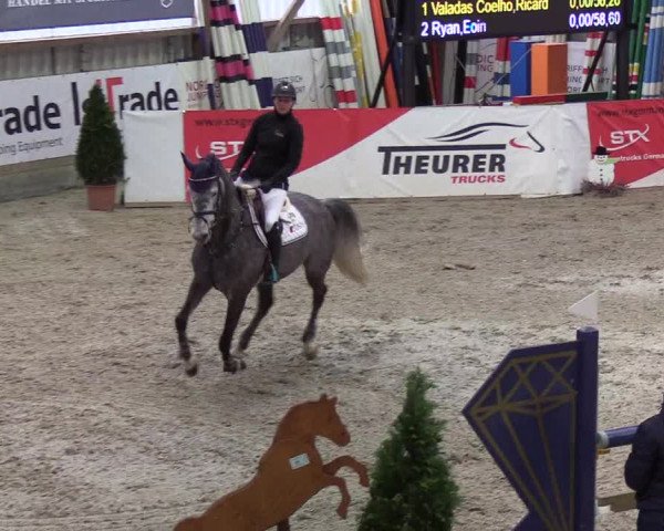 Nordic Jumping events 2020