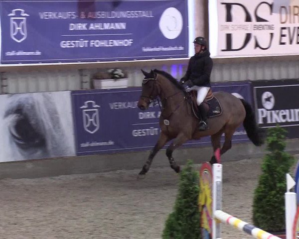 Nordic Jumping events 2020