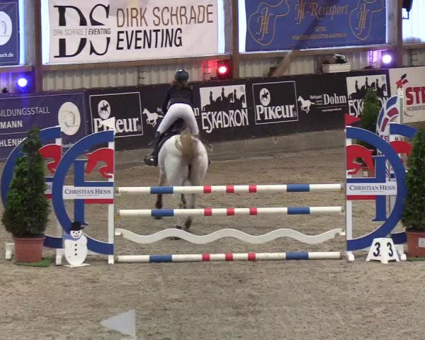 Nordic Jumping events 2020
