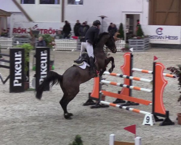 Nordic Jumping events 2020