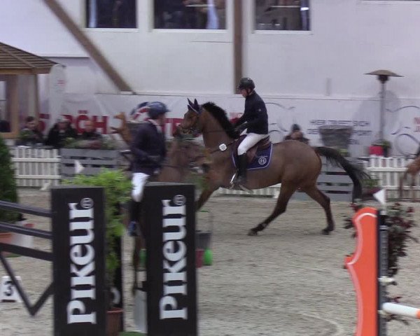 Nordic Jumping events 2020