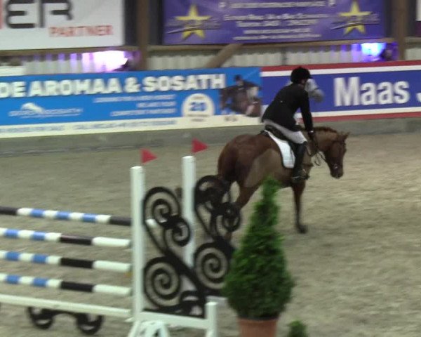 Nordic Jumping events 2020