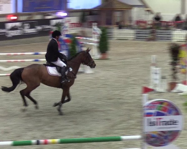 Nordic Jumping events 2020