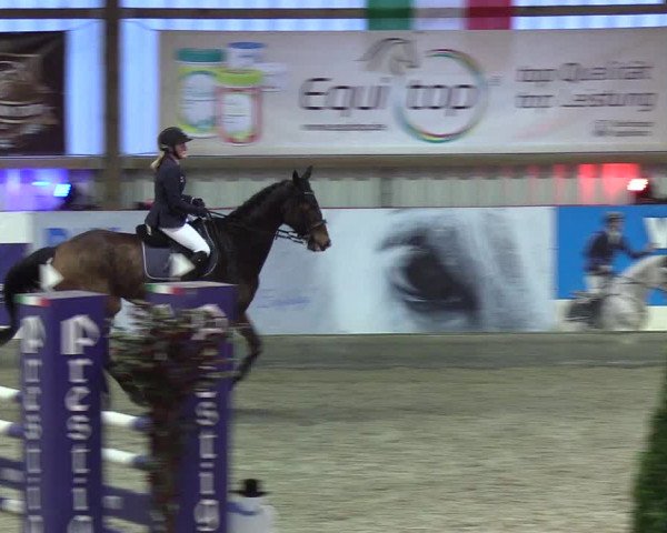 Nordic Jumping events 2020