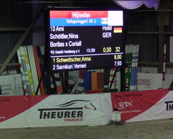 Nordic Jumping events 2020
