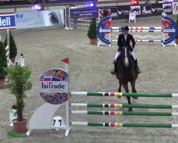 Nordic Jumping events 2020